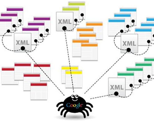 Creare sitemap con Joomla 3