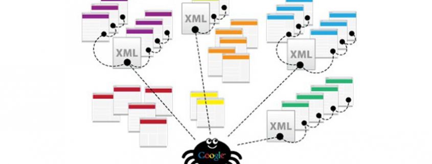 Creare sitemap con Joomla 3