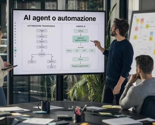 ai agent automazione