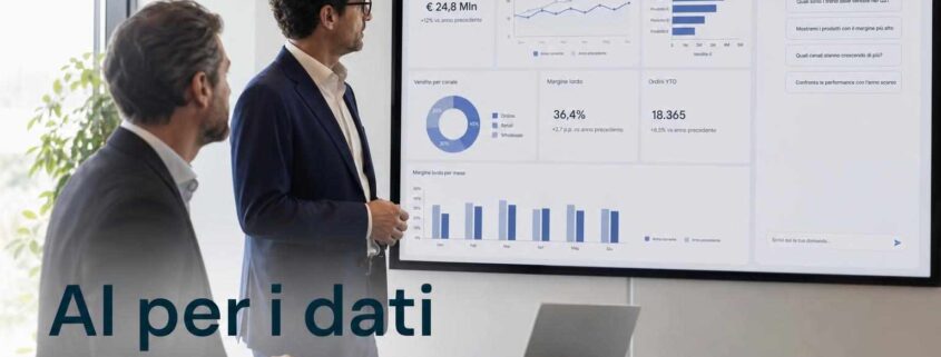 analisi dati aziendali